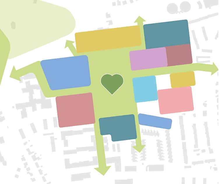 EBQ: Ein buntes und vernetztes Quartier für Alle Quelle: Mosaik, Studiomauer, NSP