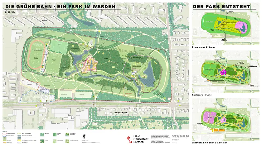 Rennbahnareal Rahmenplan-Phasierung