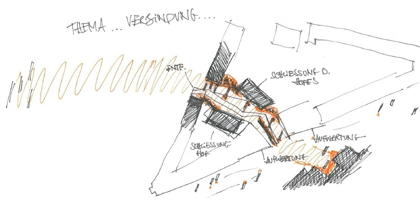 Skizze aus dem Konzept Kornstraße (2016)