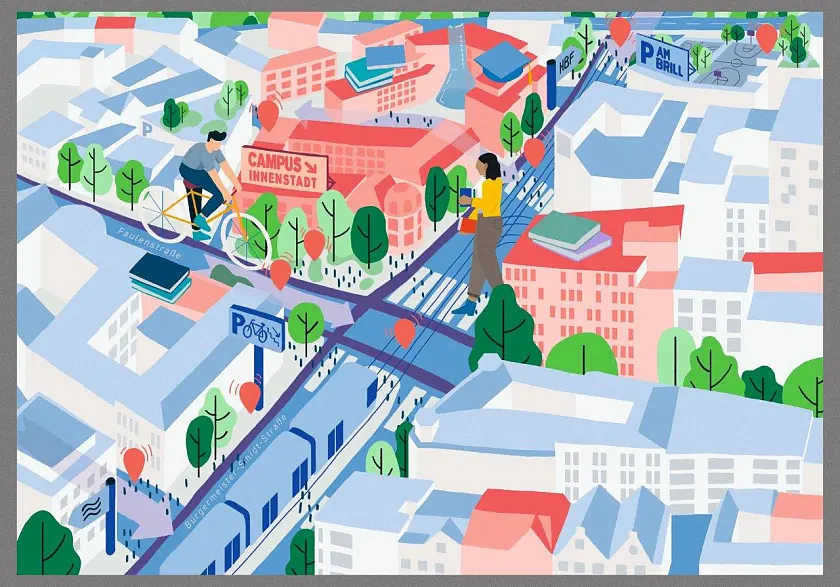 Strategie Centrum Bremen 2030+ Schwerpunktraum Am Brill