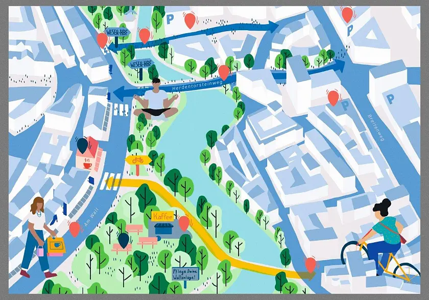 Schwerpunktraum Wallanlagen