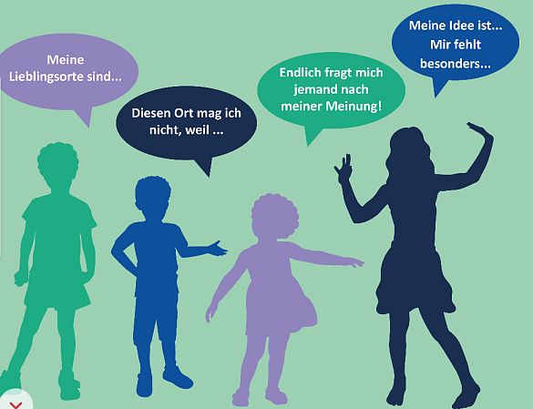Titelbild des Beteiligungstools Spielleitplanung Kattenturm