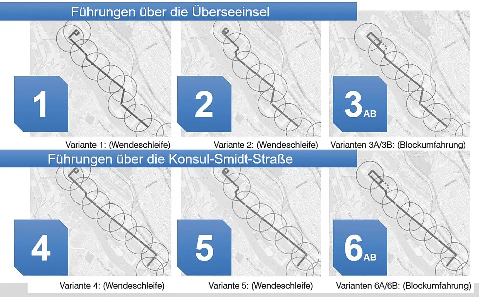 Varianten einer Stra&szlig;enbahn in die &Uuml;berseestadt