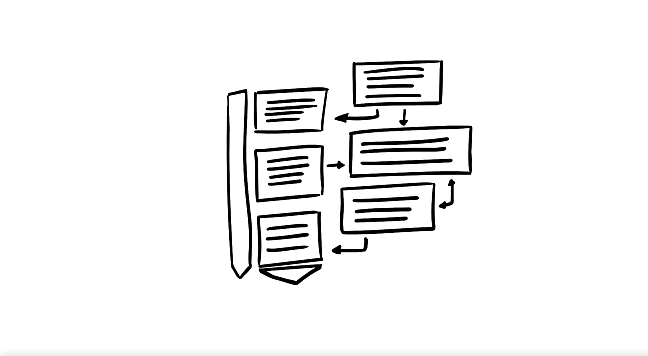 Schematische Grafik zu einem Prozess