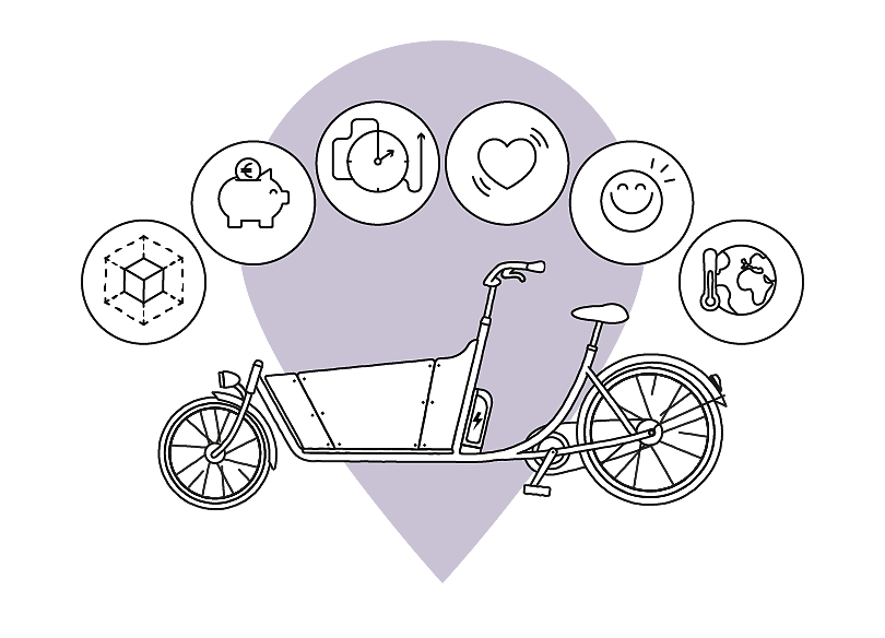 Ein Bild eines Lastenfahrrads mit mehreren Symbolen, die die Vorteile symbolisieren.